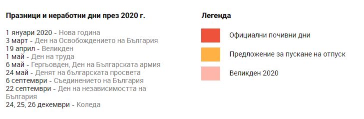 Всички официални празници и почивни дни за 2020 година - За Жената